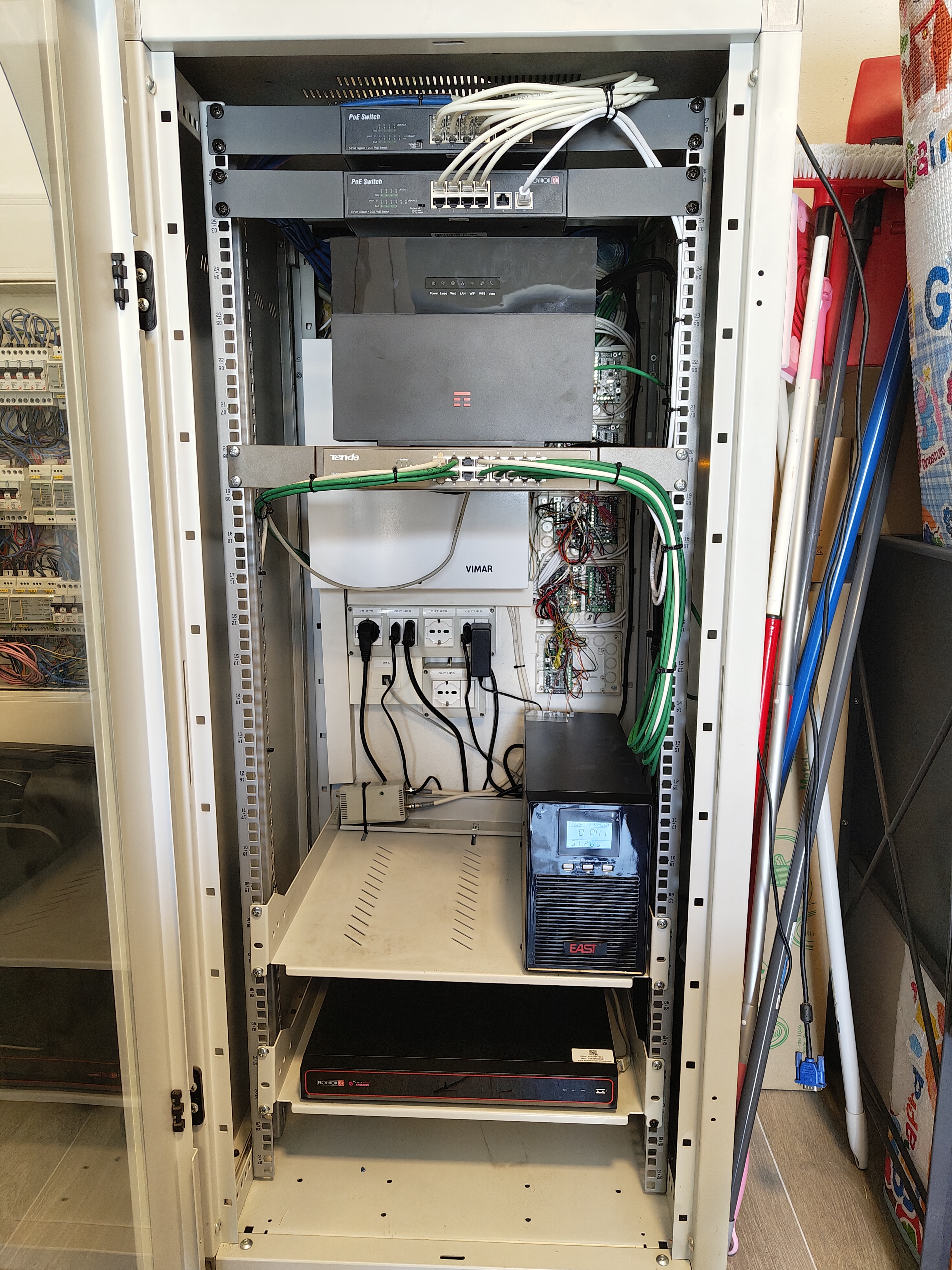 Sistema sicurezza 2025 - Tecnologia avanzata