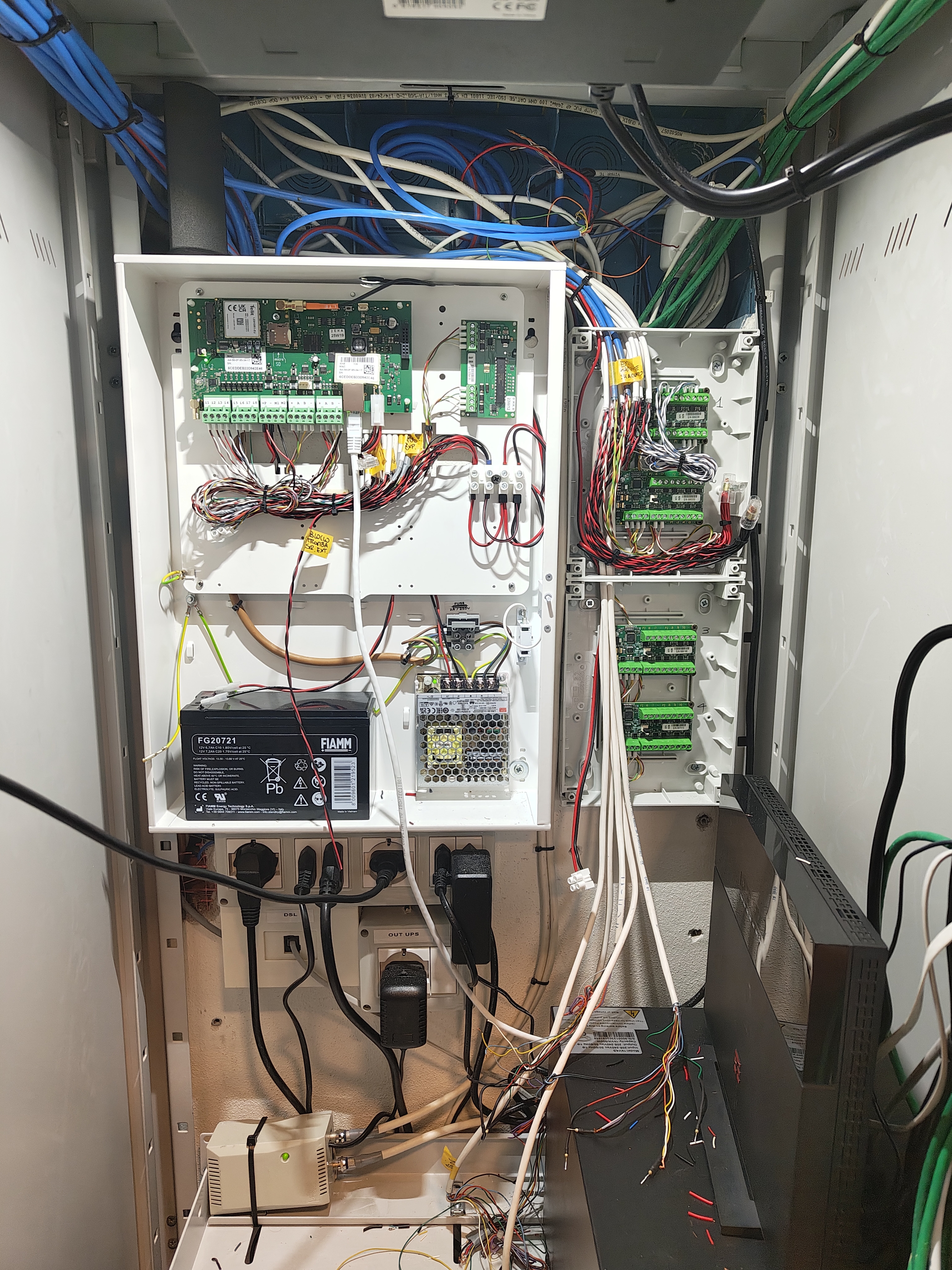 Telecamere IP - Controllo remoto cloud