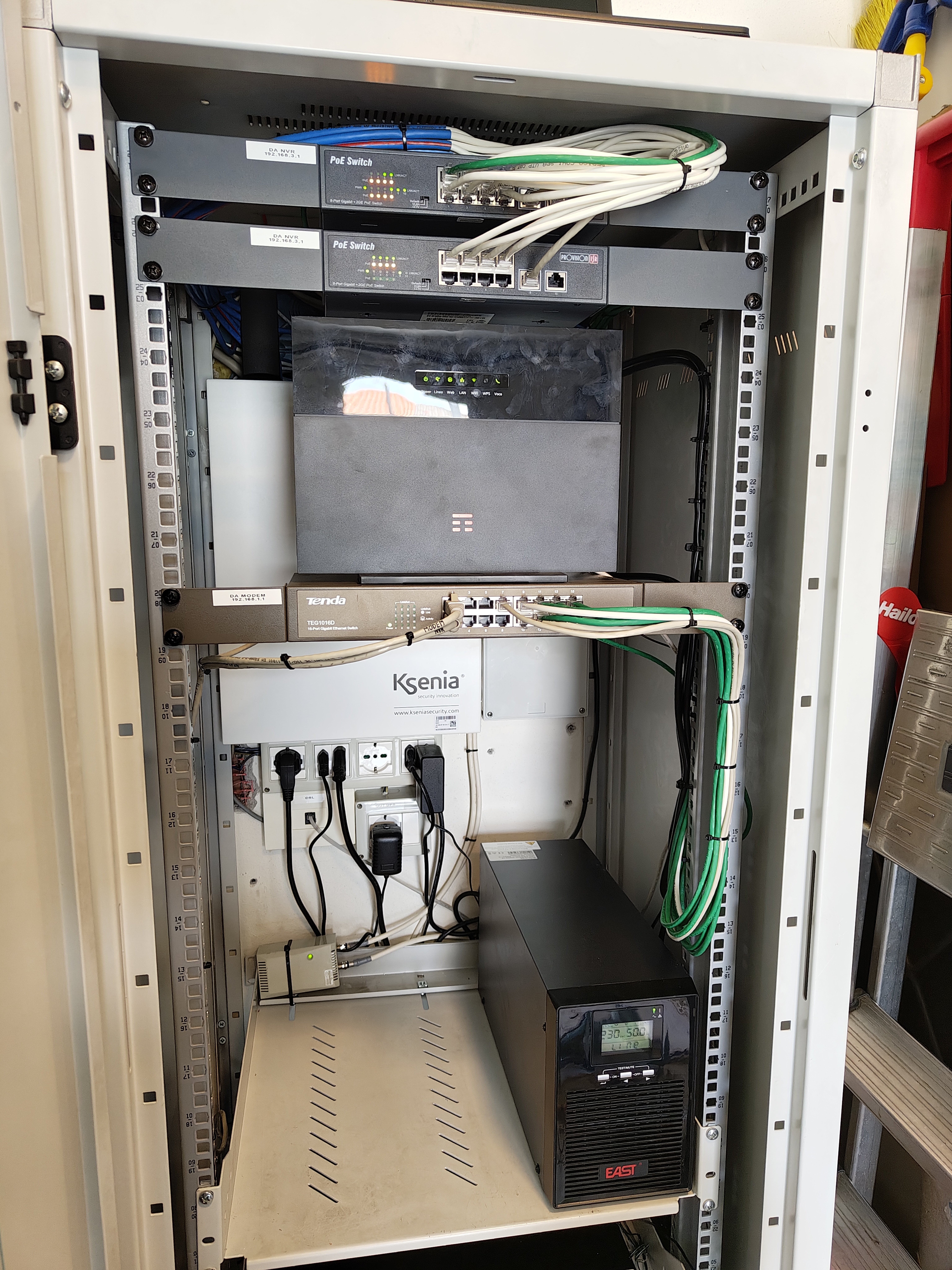 Sicurezza totale - Sistema multi zona