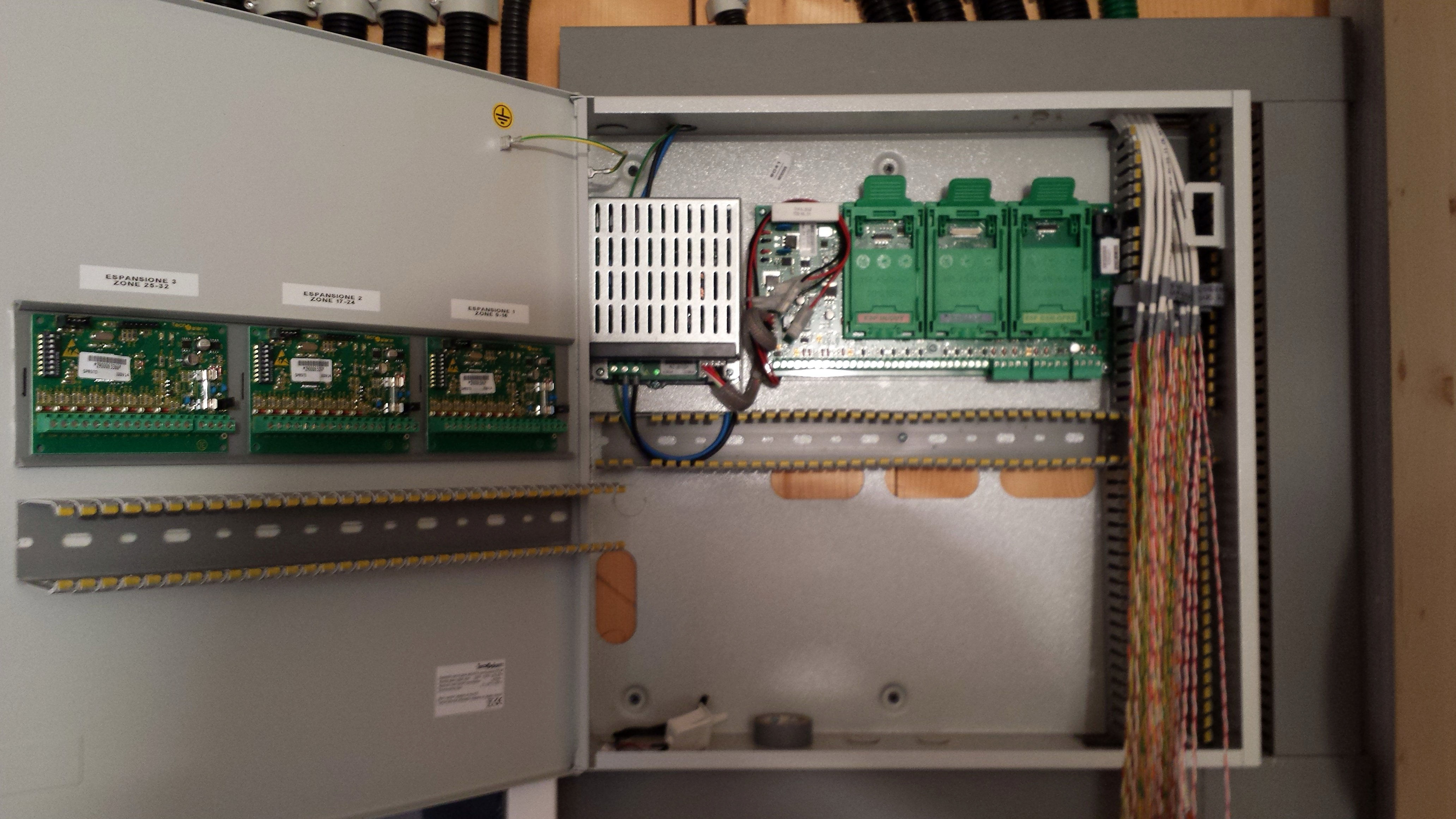 Allarme professionale - Tastiera controllo