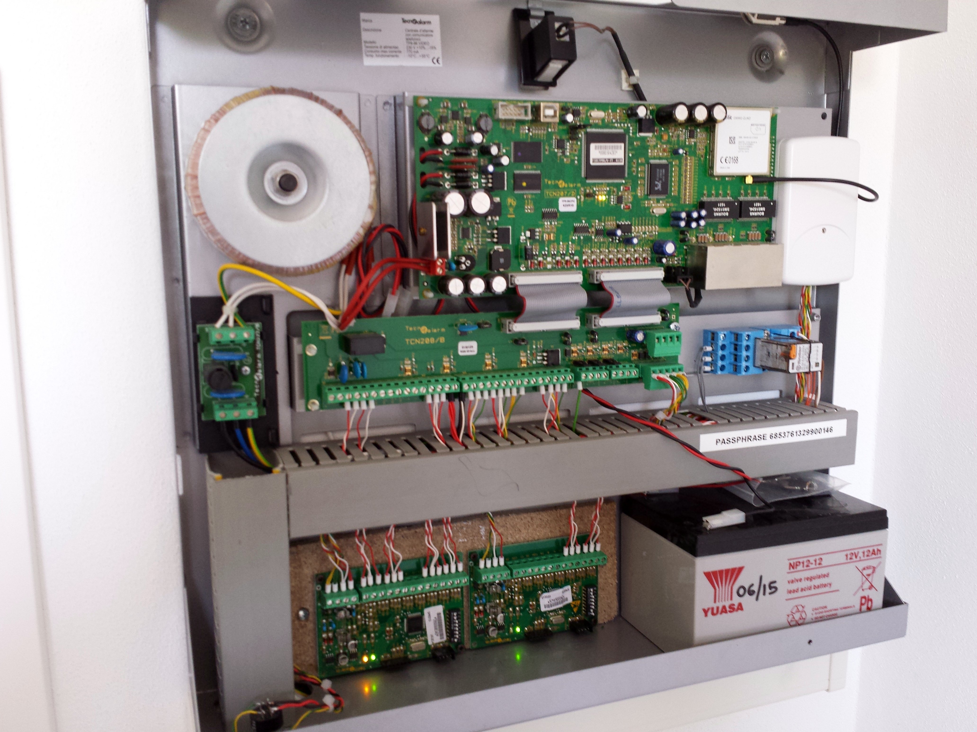 Allarme Asolo - Rilevatori volumetrici